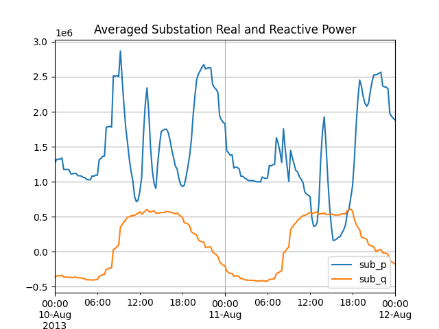 _images/substation1.png