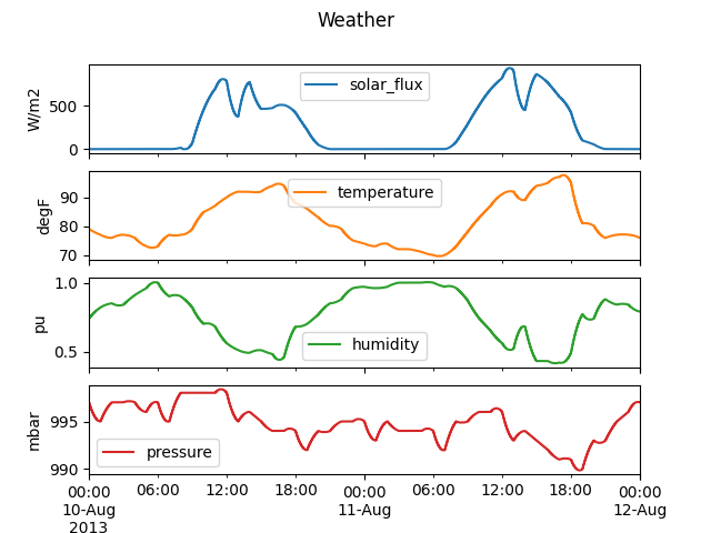 _images/weather.png
